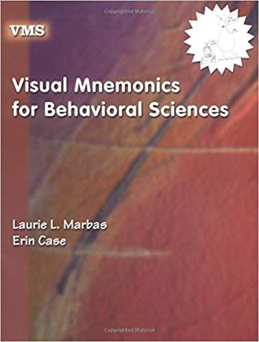 Visual Mnemonics for Behavioral Sciences